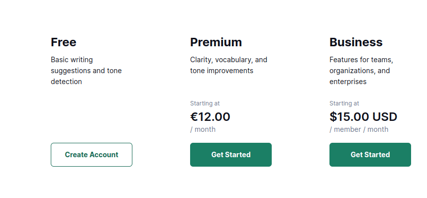 Grammarly pricing table