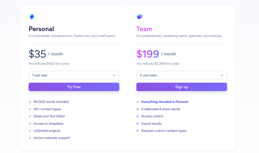 Peppertype pricing table
