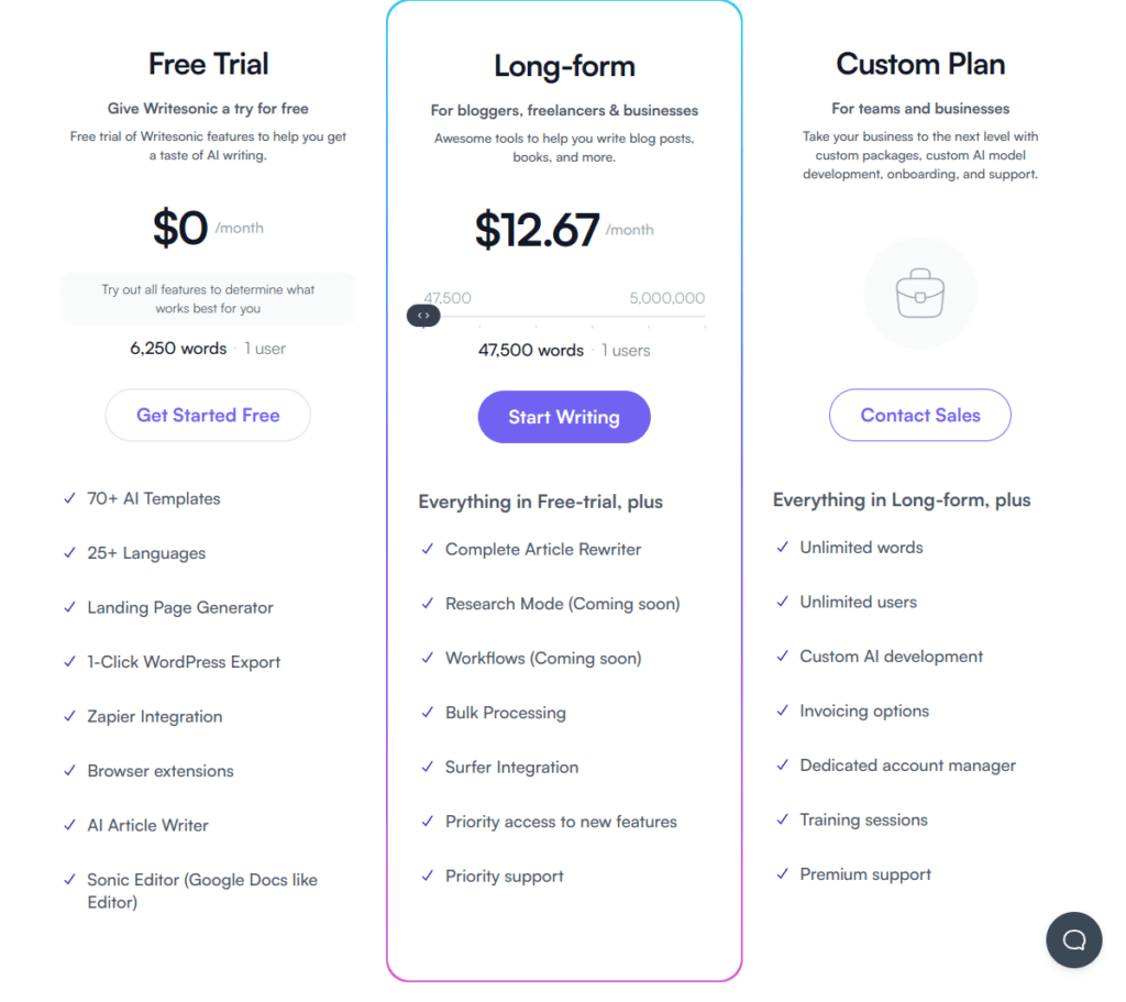 WriteSonic pricing table