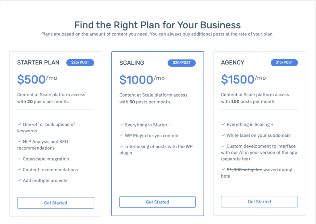 Content at Scale pricing