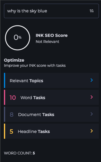 INK SEO score