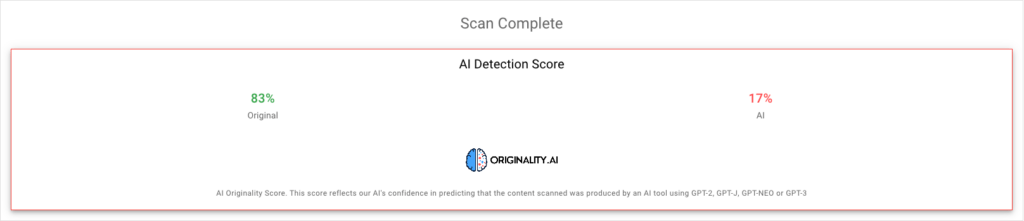 Originality AI score