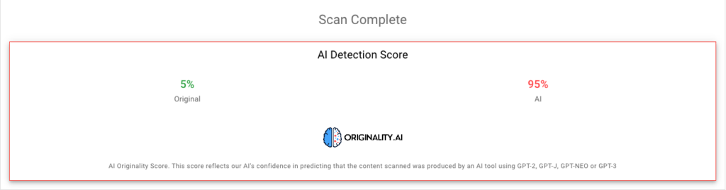 AI detection score