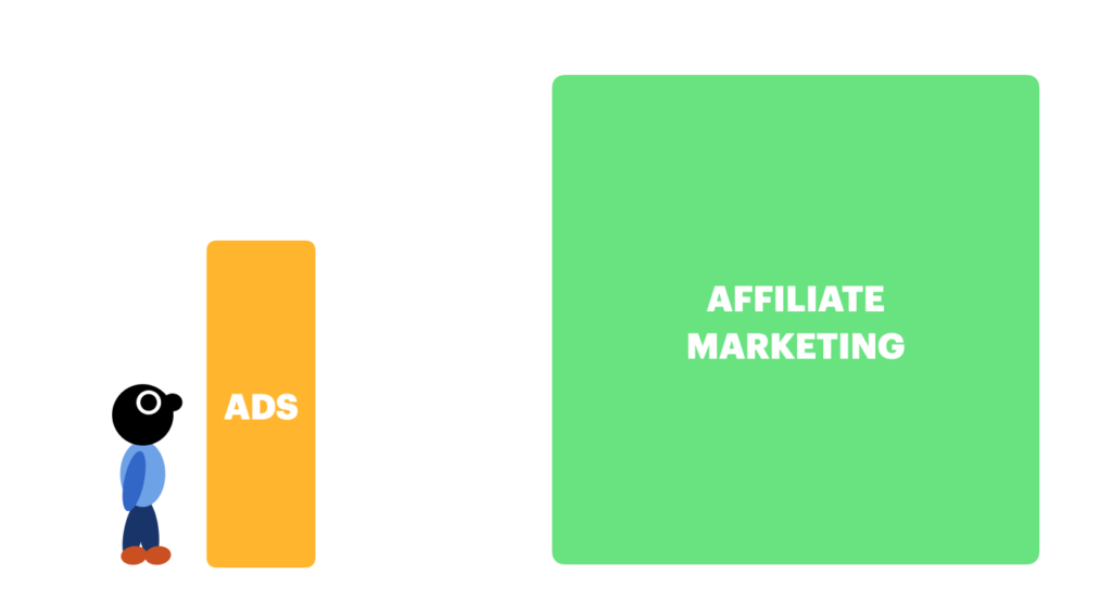 Ads hinder affiliate marketing