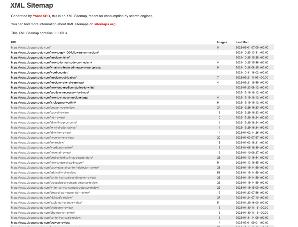 Sitemap example with a ton of URLs in chronological order