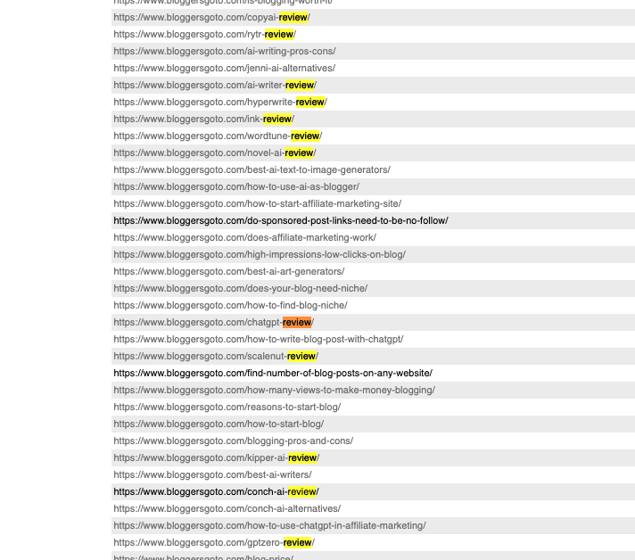 sitemap of reviews