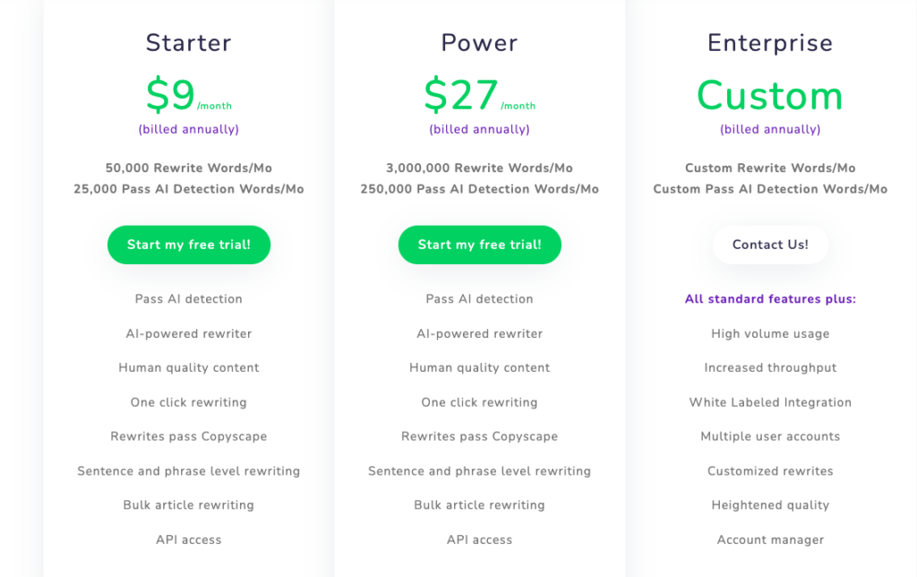 Word AI pricing