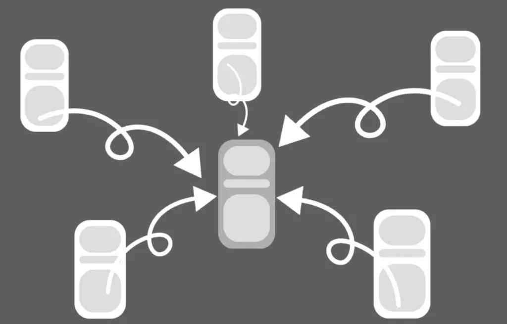 Illustrating linking from other websites to your site