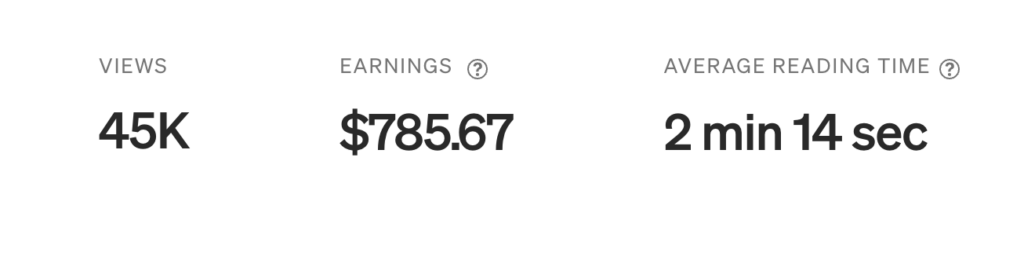 Medium earnings