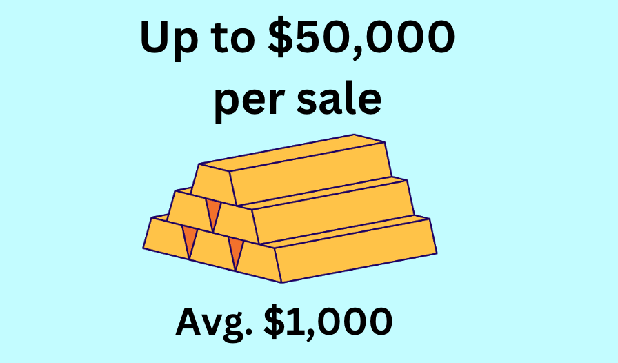 Gold IRA affiliate program with up to $50,000 per sale