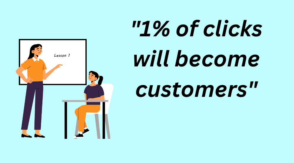 1% of link clicks convert to paying customers