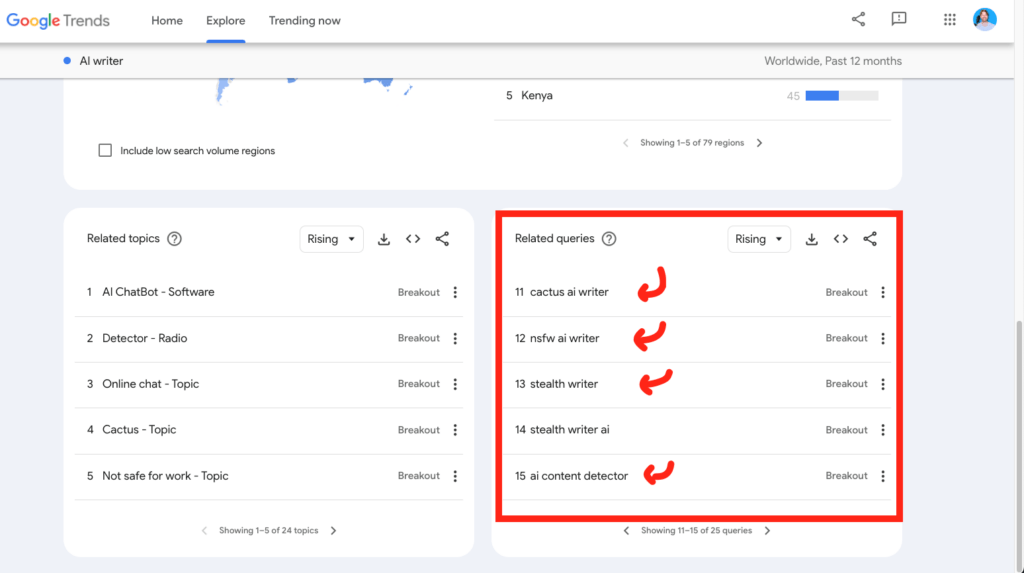 Related topics in Google Trends