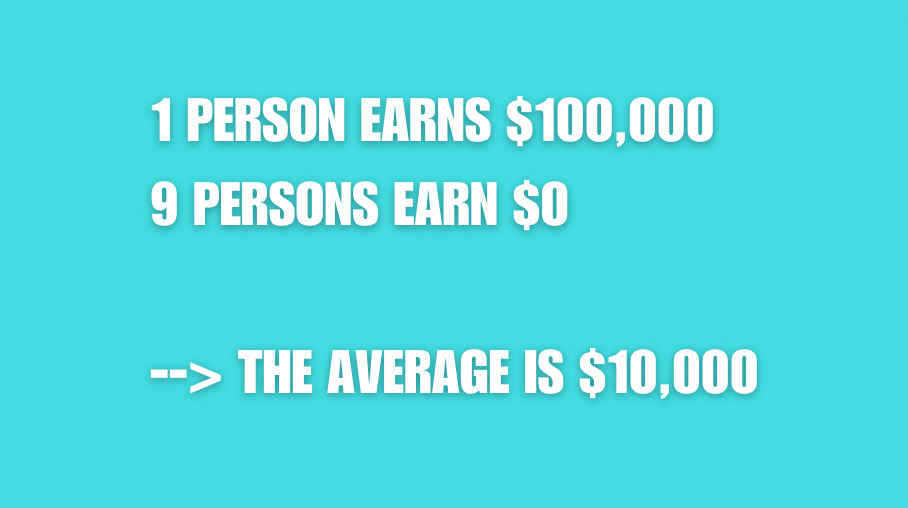 1 earns $100,000 and 9 earns $0. The average is $10,000