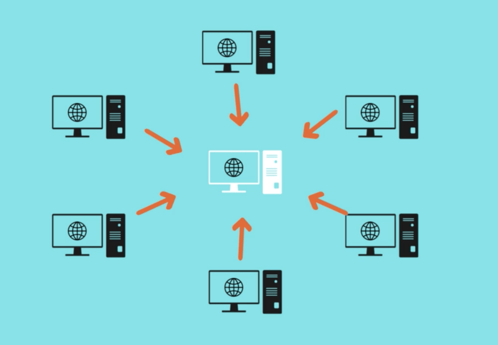 Links from other sites to your site