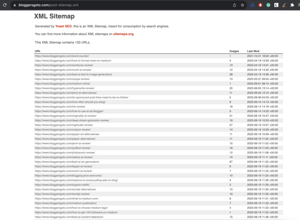 Bloggersgoto.com sitemap example