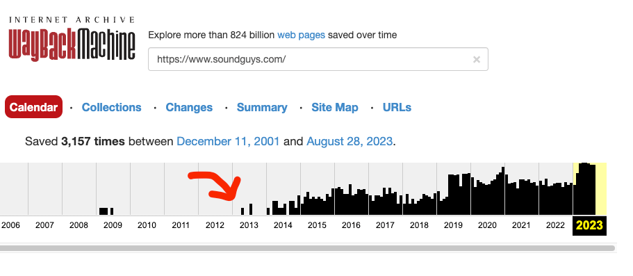 A page that's 10+ years of age based on Wayback machine data