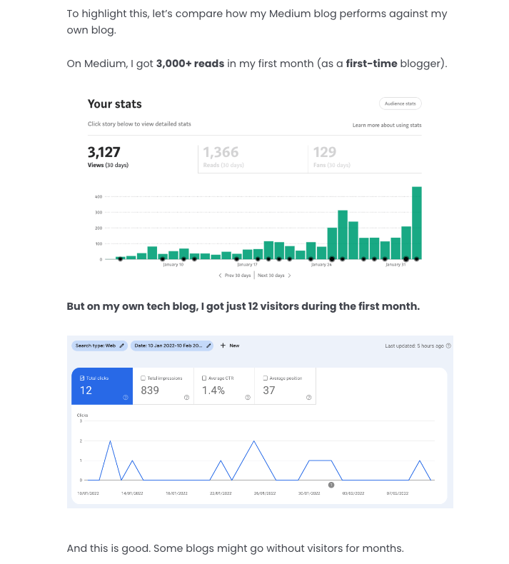 A blog post with visuals