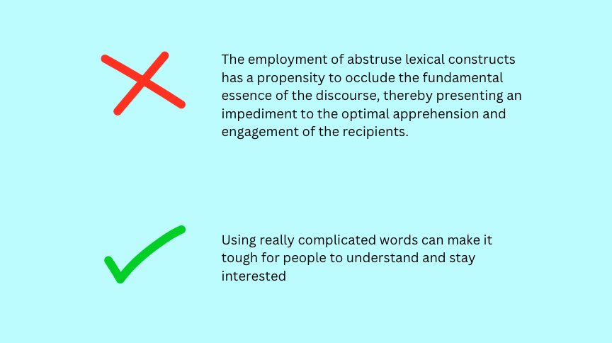 Complex vs simple language