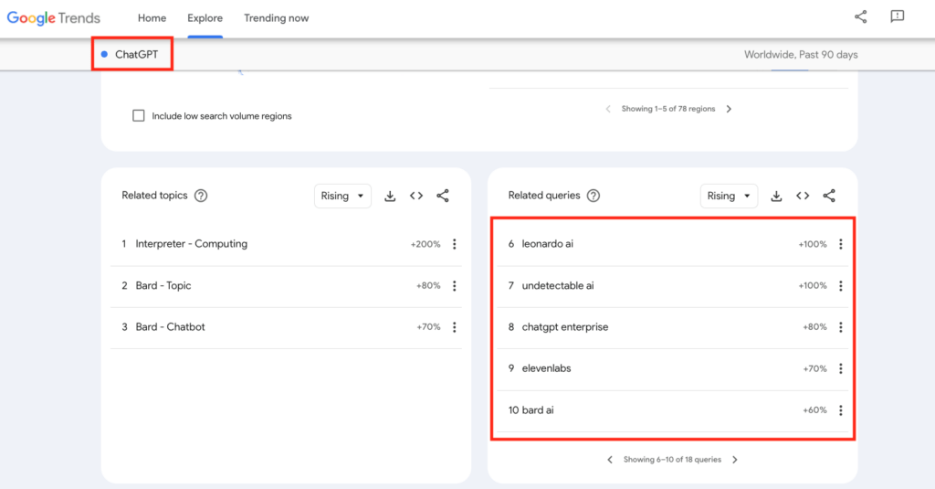 ChatGPT related topics on Google Trends