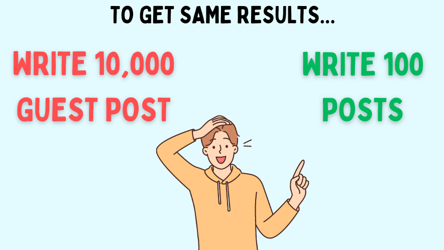 10,000 guest posts vs 100 traditional posts