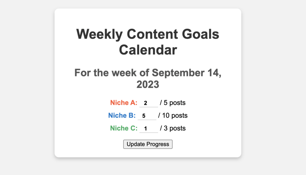 Content calendar for blogging in multiple niches