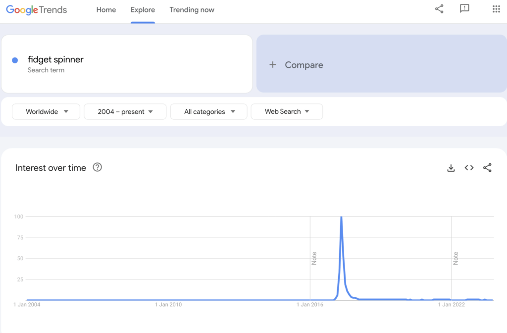 Google Trends for fidget spinner