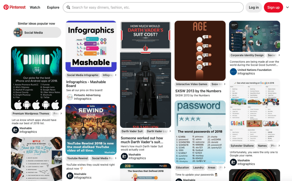 Infographics on Pinterest