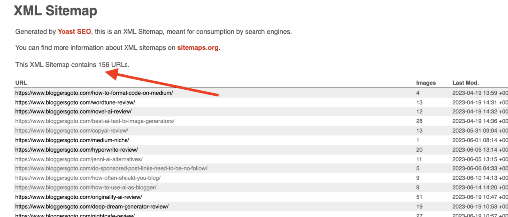 A blog post sitemap with URLs and number of blog posts (156)