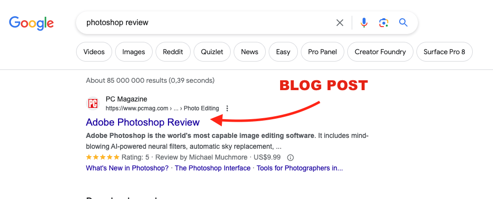 A blog post review about photoshop