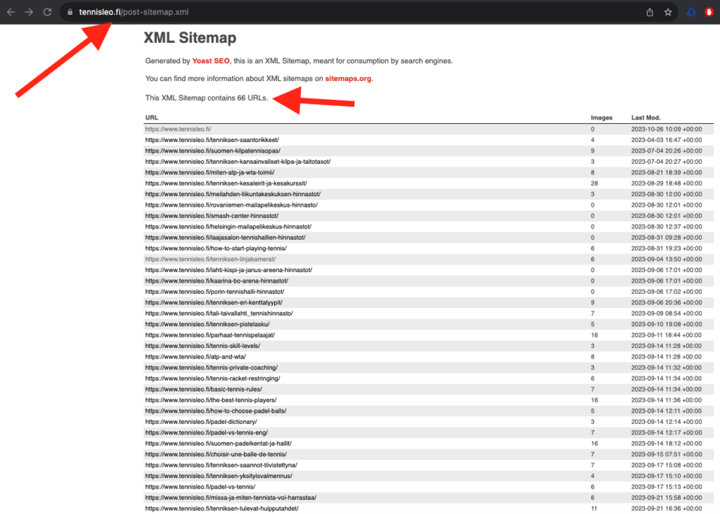 Example of a blog post sitemap