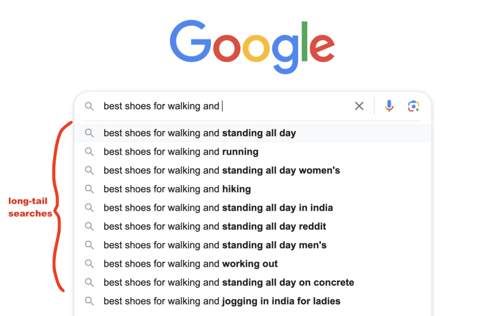Google autocompletions reveal long-tail searches