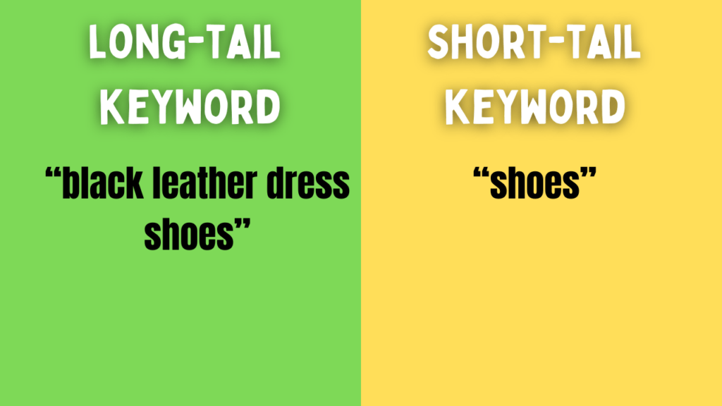 examples of long and short tail keywords