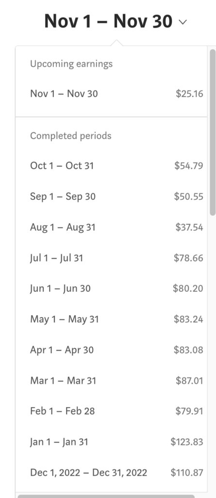 Medium earnings per month