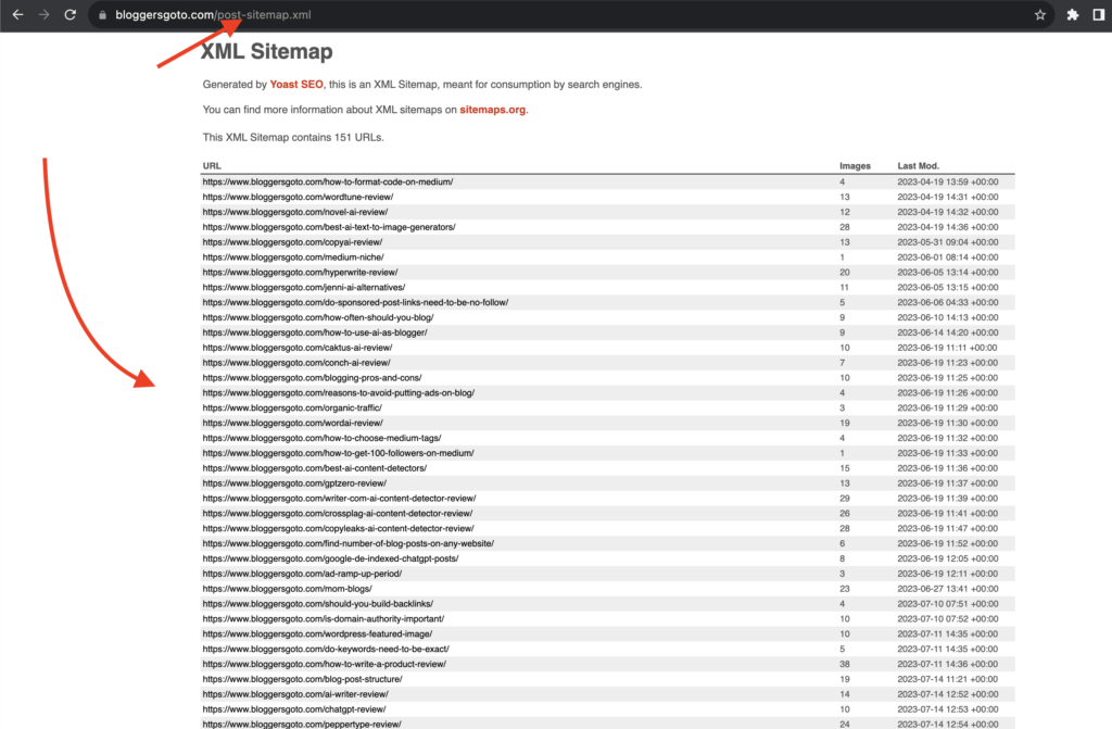 Sitemap full of blog post URLs