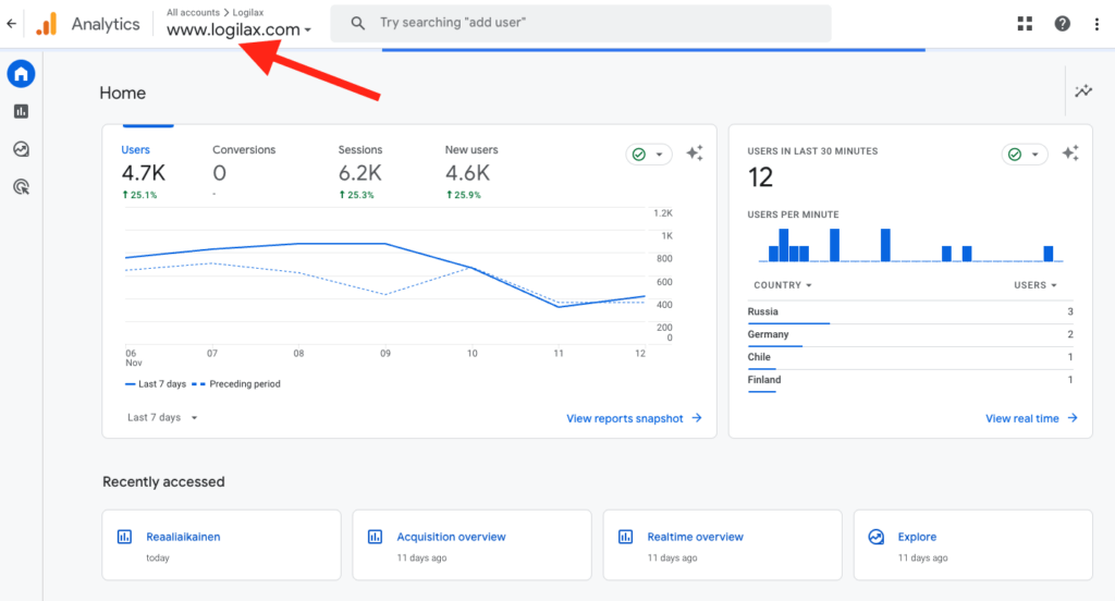 Google Analytics 4 dashboard